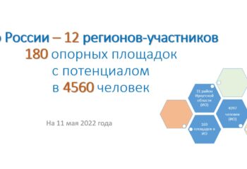 22-05-11-dictant